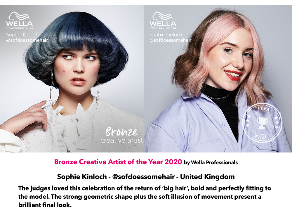 Wella Professionals Announces the Winners of the 2020 International TrendVision Award - ITVA 5