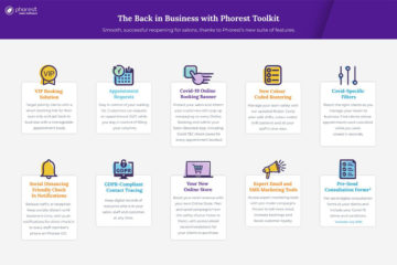 Phorest launches a new suite of software features guaranteeing salon owners a safe and successful reopening 1