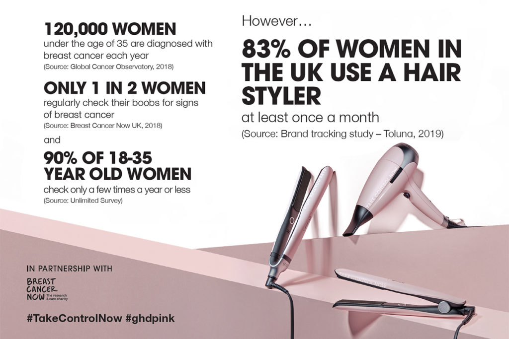 TAKE CONTROL NOW | ghd presents The Pink Collection for Breast Cancer Now 2