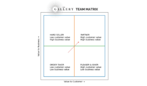 Lessons From the Matrix | Lorenzo Colangelo